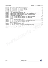 STM32F101ZFT6 Datasheet Page 8