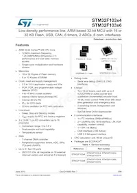 STM32F103T6U6 Datasheet Cover