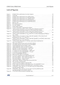 STM32F103T6U6 Datasheet Page 7