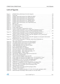 STM32F103VBT7TR Datasheet Page 7