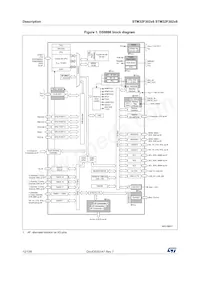 STM32F302R8T7 Datasheet Page 12