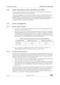 STM32F302R8T7 Datasheet Pagina 14