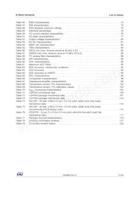 STM32F303R8T6TR Datenblatt Seite 7
