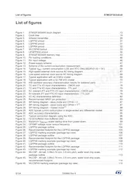STM32F303R8T6TR Datasheet Page 8