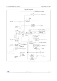 STM32F303VCY6TR Datasheet Page 19