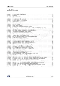 STM32F358RCT6 Datasheet Page 7