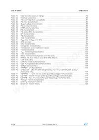 STM32F372RCT6 Datasheet Pagina 6