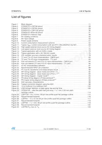 STM32F372RCT6 Datenblatt Seite 7
