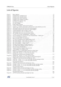 STM32F373VBH6 Datasheet Page 7