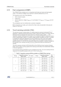 STM32F378VCT6 Datenblatt Seite 19