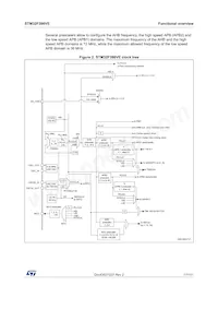 STM32F398VET6 Datenblatt Seite 17