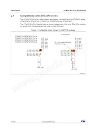 STM32F401RET7 Datasheet Page 12
