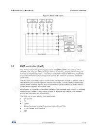 STM32F401RET7 Datasheet Page 17