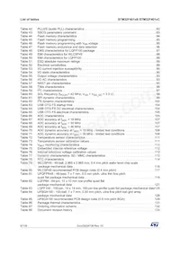 STM32F401VCT7數據表 頁面 6