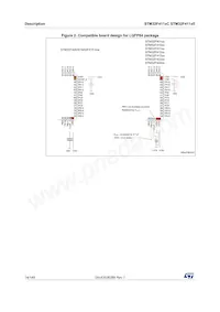 STM32F411VET6U Datasheet Page 14