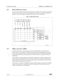 STM32F411VET6U Datasheet Page 18