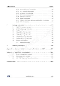STM32F413VGT3 Datasheet Page 5