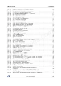 STM32F413VGT3 Datasheet Page 7
