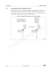 STM32F413VGT3 Datasheet Page 16