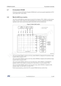 STM32F413VGT3 Datasheet Pagina 21