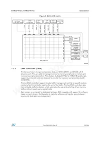 STM32F417IGH6W Datasheet Page 23