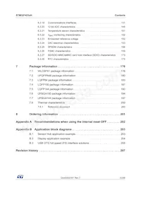 STM32F423ZHT3 Datasheet Page 5