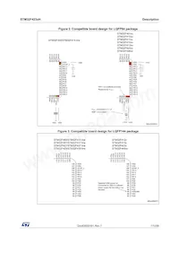 STM32F423ZHT3 Datasheet Page 17