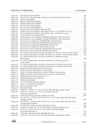 STM32F429NIH6U數據表 頁面 11