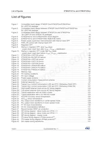 STM32F439IIT6V Datasheet Page 10