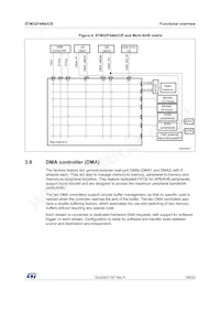 STM32F446ZCT6JTR Datenblatt Seite 19