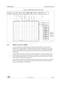 STM32F469IIT6G Datasheet Page 23