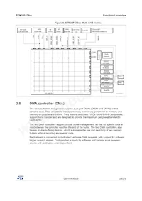 STM32F479IIH6 Datasheet Page 23