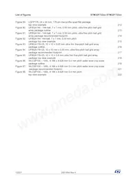 STM32F732ZET6 Datasheet Pagina 12