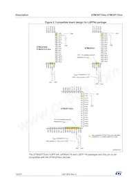 STM32F732ZET6 Datasheet Pagina 18