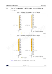 STM32F732ZET6 Datenblatt Seite 19