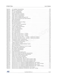 STM32F756VGH6 Datasheet Page 7