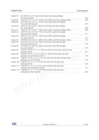 STM32F756VGH6 Datasheet Page 11