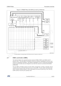 STM32F756VGH6 Datasheet Page 19