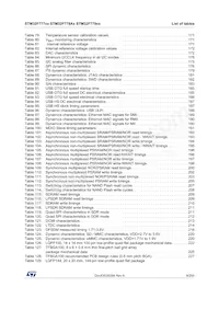 STM32F777NIH7 Datasheet Page 9