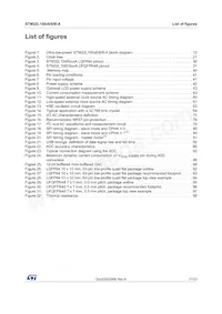 STM32L100R8T6ATR數據表 頁面 7