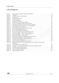 STM32L100RCT6數據表 頁面 7