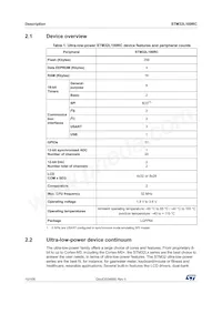 STM32L100RCT6 Datasheet Page 10
