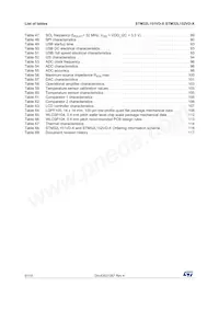 STM32L151VDT7X Datasheet Page 6
