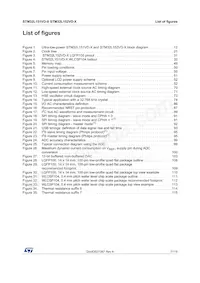 STM32L151VDT7X數據表 頁面 7