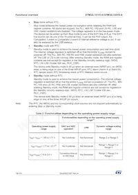 STM32L151VDT7X Datasheet Pagina 14