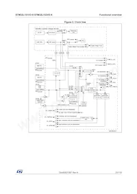 STM32L151VDT7X數據表 頁面 21