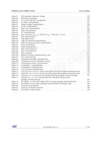 STM32L152QDH6數據表 頁面 7