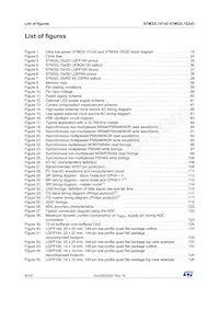 STM32L152QDH6 Datasheet Page 8