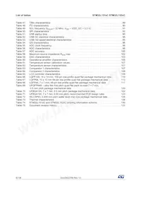 STM32L152VCT6D Datasheet Pagina 6