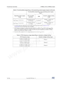 STM32L152VCT6D Datasheet Page 16
